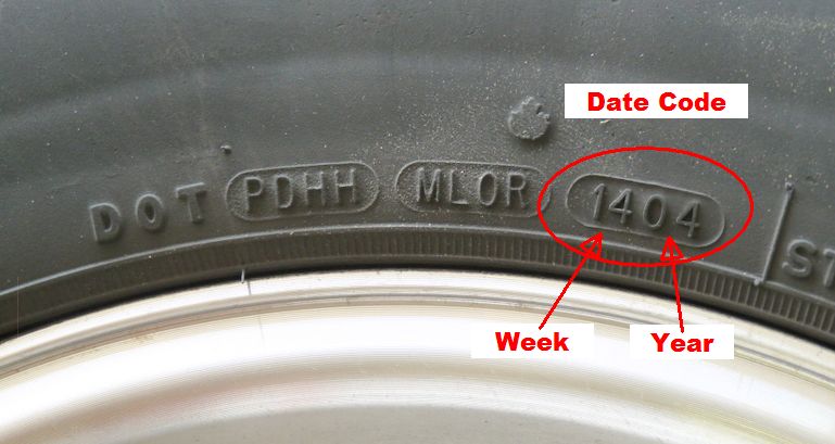 Check your tire dates