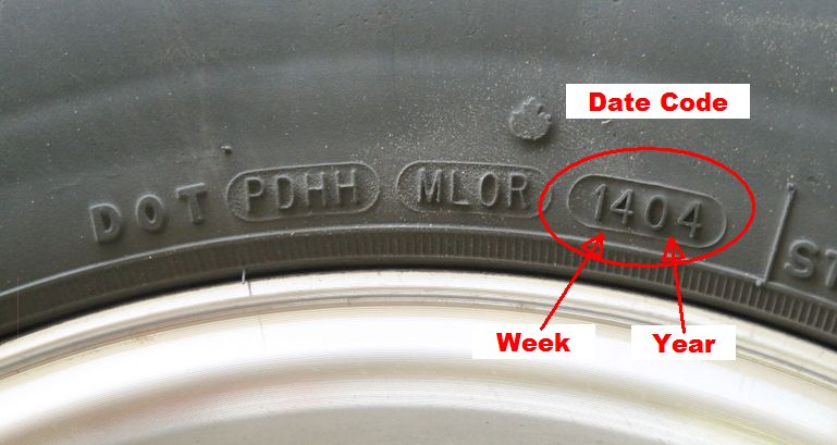 Tyre Date Codes