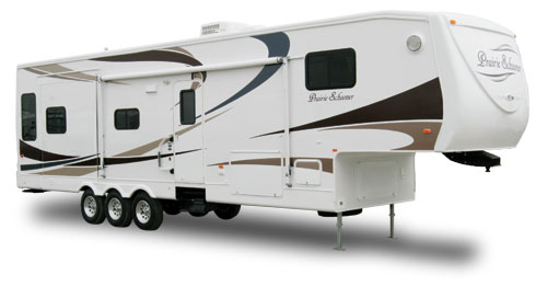 rv purchase