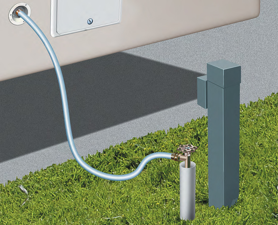 RV tech tip for water hookups: a hose of plenty that takes the heat out