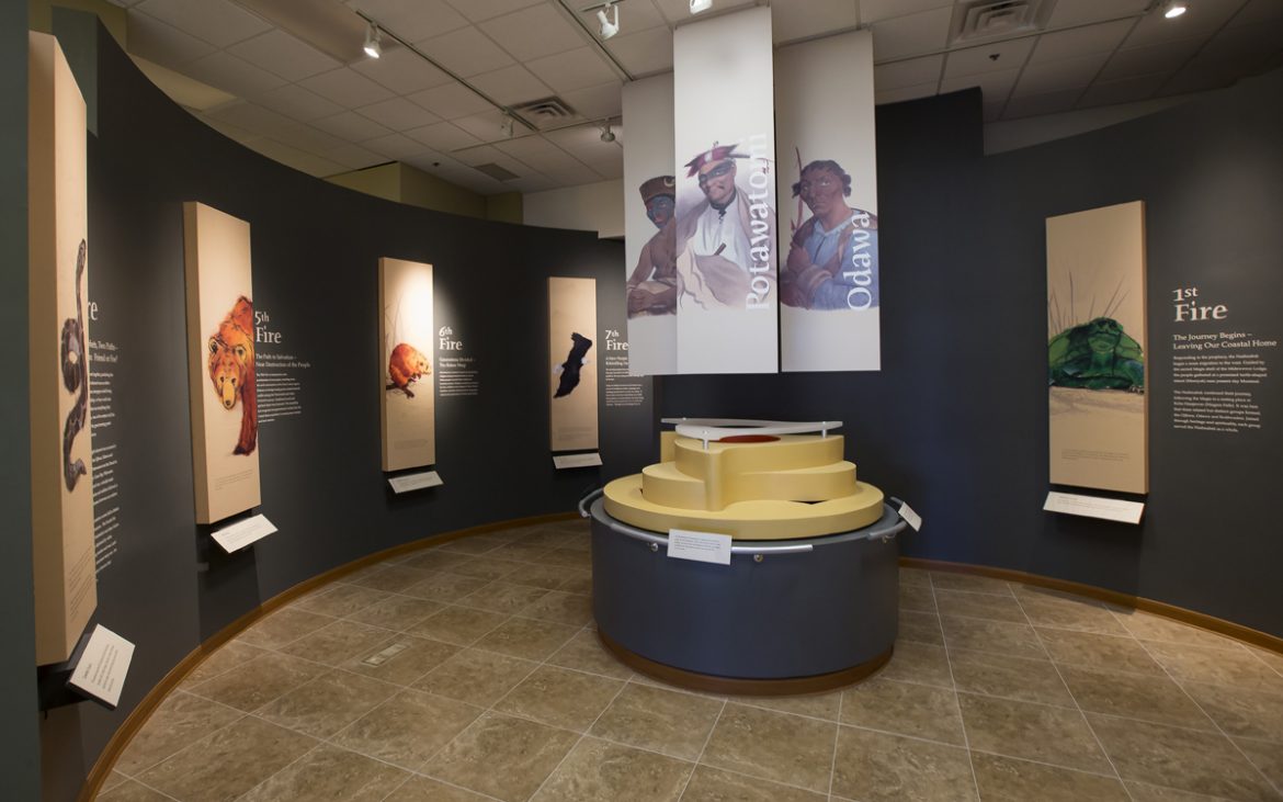 Cultural Heritage Center Exhibit in Oklahoma