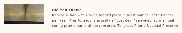 Kansas is tied with Florida for 3rd place in most tornados per year.