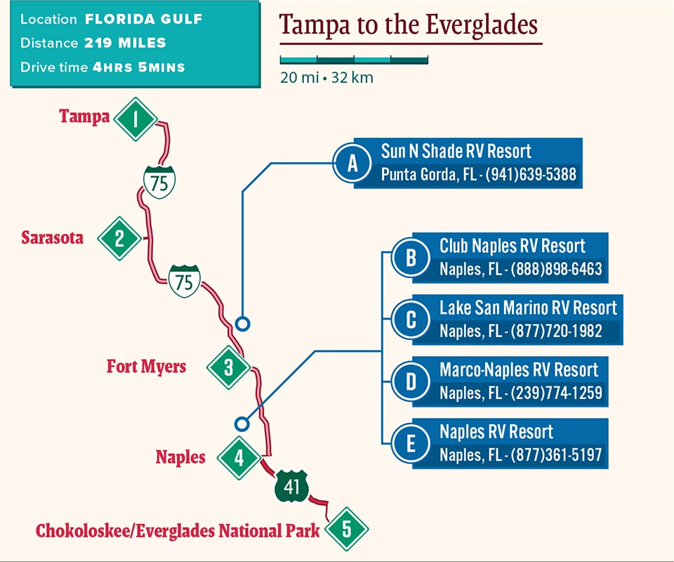 Map of Florida Gulf Trip