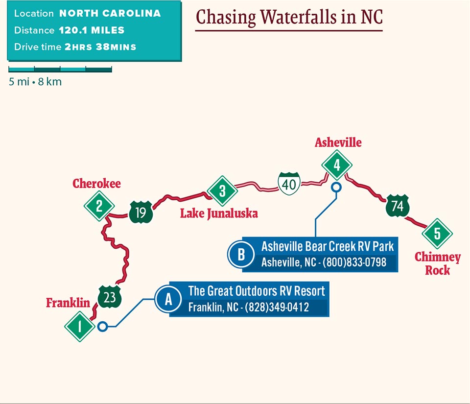North Carolina Road Trip Map