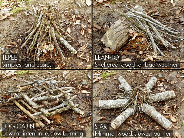 4 images of different kinds of campfires